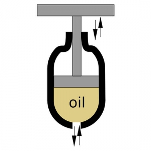 油圧用シール
